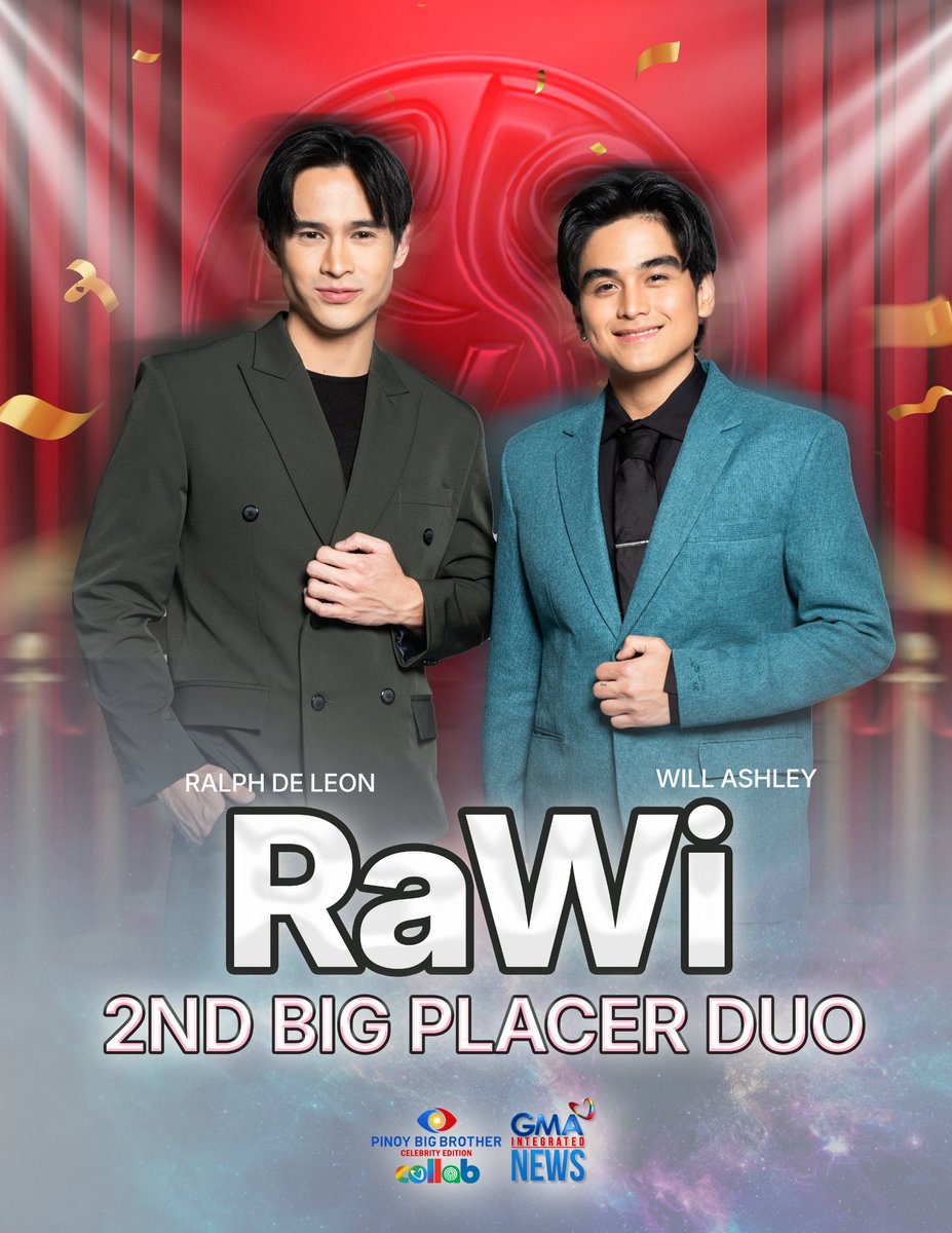 2ND BIG PLACER DUO, RAWI! 

Ang RaWi (Ralph De Leon at Will Ashley) ang 2nd Big Placer duo ng "Pinoy Big Brother: Celebrity Collab Edition!"  #PBBCollabTheBigNigh