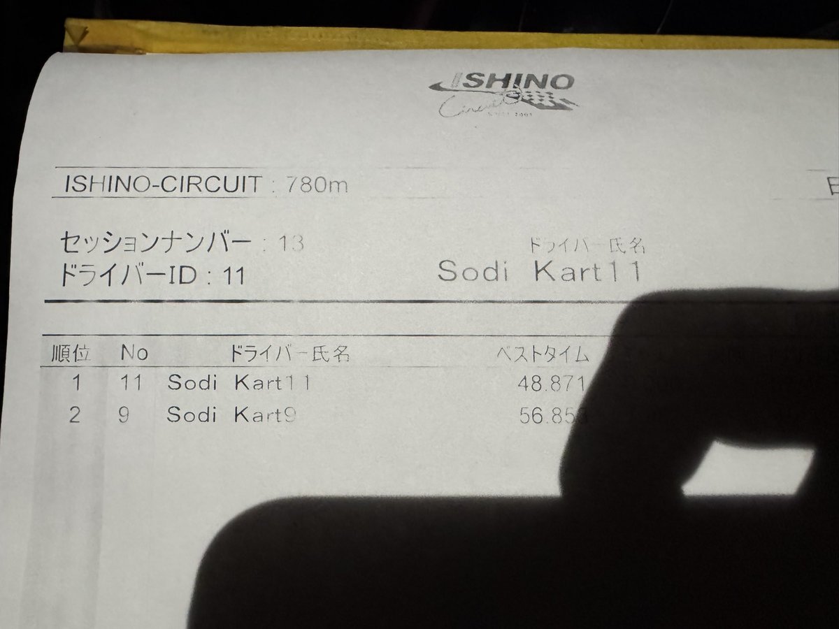 piku_zo's tweet image. 2年ぶりくらいに石野行ってきました
48.871
難しい〜