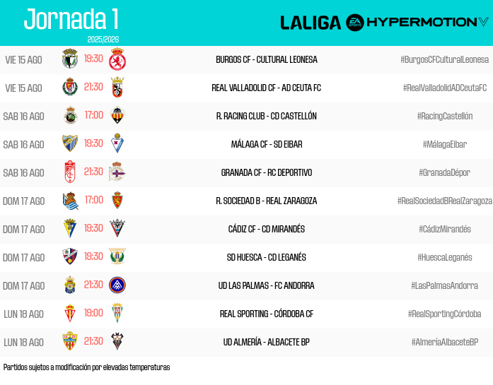 Fechas y horarios de la jornada 1 de LaLiga Hypermotion.