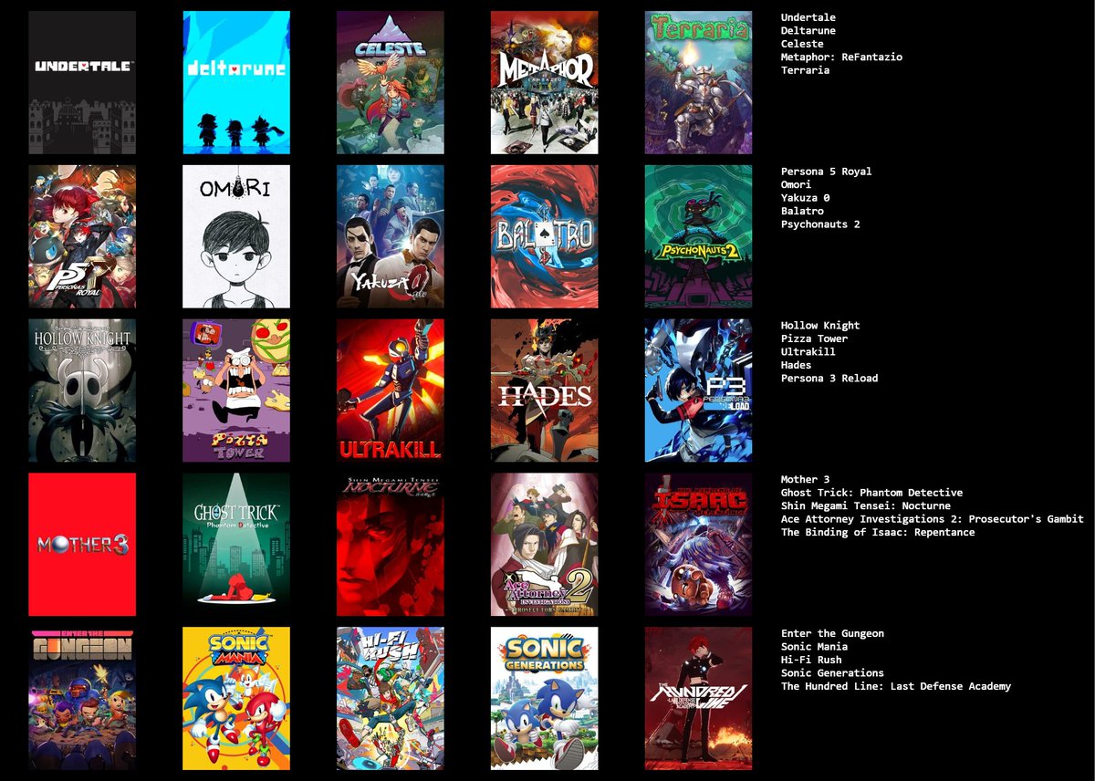 Emoanaida's tweet image. pinned xeet  with stuff that i LIKE to know me BETTEr