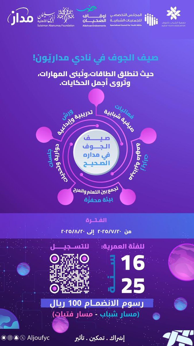🚀 صيفك غير في #نادي_مدار!
مهارات، إبداع، تحديات، وفعاليات شبابية تصنع منك قصة نجاح!
من 20 يوليو إلى 20 أغسطس ✨
📍 للفئة العمرية من 16 إلى 25 سنة
💰 رسوم الانضمام: 100 ريال
📲 سجّل الآن وخلّك من صُنّاع التغيير

#جمعية_الشباب_بالجوف 
#صيف_مدار_الجوف