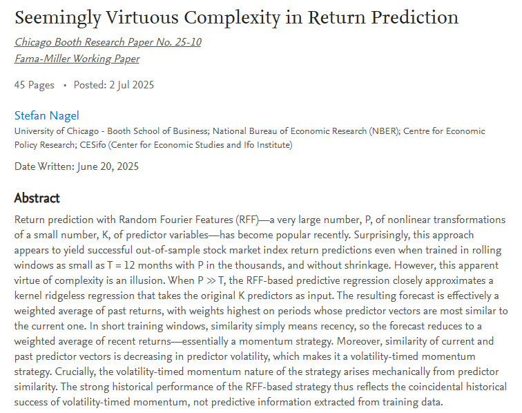 quantseeker's tweet image. A new paper by Nagel challenges the “virtue of complexity” in return prediction. Prior work claimed that overparameterized models trained on tiny samples deliver strong out-of-sample performance.
Nagel shows they essentially boil down to volatility-timed momentum. The paper…