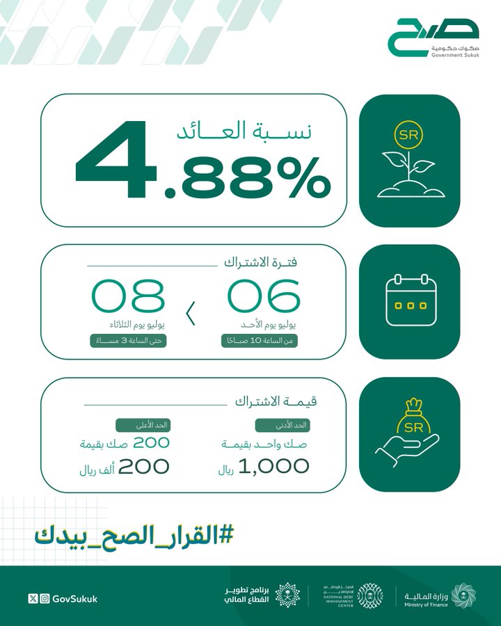 الصورة