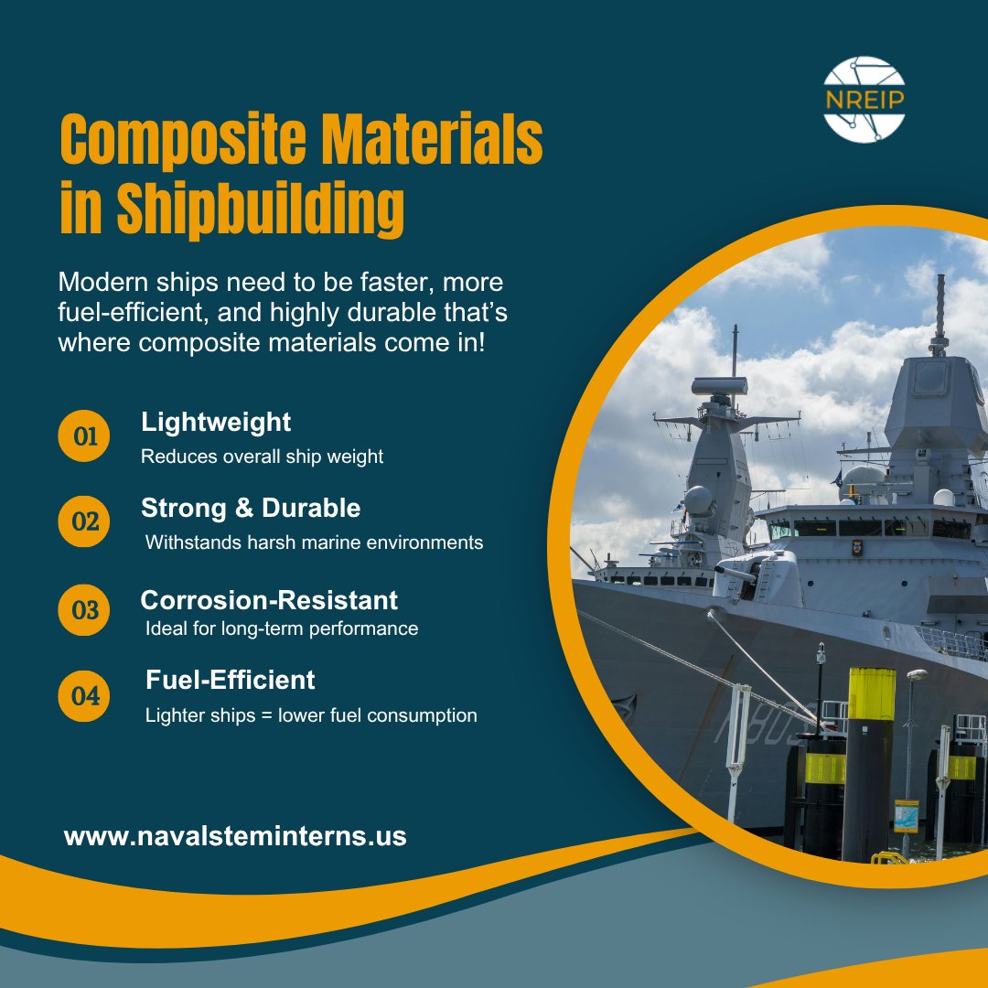 Composite materials are transforming the way ships are built — delivering unmatched durability, corrosion resistance, and fuel efficiency. 🌊💡

Whether it’s naval defense or commercial vessels, composites mean better performance and longer lifespan at sea.

#MarineInnovation