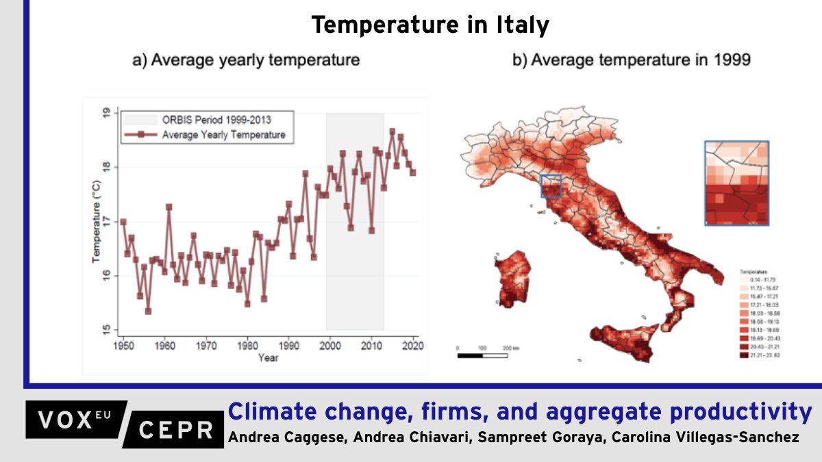 VoxEU (@voxeu) on Twitter photo Climate change, firms, and aggregate productivity
Andrea Caggese <a href="/UPFBarcelona/">UPF Barcelona</a>, <a href="/andrea_chiavari/">Andrea Chiavari</a>, <a href="/SampreetGoraya/">Sampreet Goraya</a>, Carolina Villegas-Sanchez <a href="/ecb/">European Central Bank</a> @ESADE
ow.ly/PFKT50Wkcsf Climate change, firms, and aggregate productivity
Andrea Caggese <a href="/UPFBarcelona/">UPF Barcelona</a>, <a href="/andrea_chiavari/">Andrea Chiavari</a>, <a href="/SampreetGoraya/">Sampreet Goraya</a>, Carolina Villegas-Sanchez <a href="/ecb/">European Central Bank</a> @ESADE
ow.ly/PFKT50Wkcsf