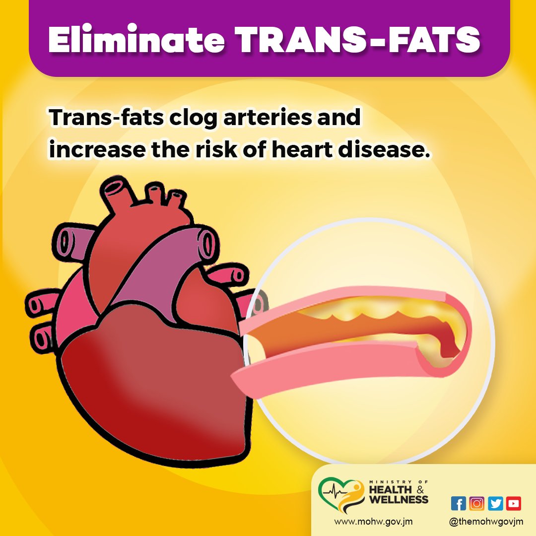 Trans-fats clog arteries and raise your risk of heart disease. Skip it. 🛑