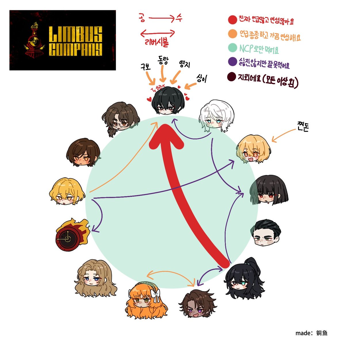 아이스크림 먹고싶다 tweet media