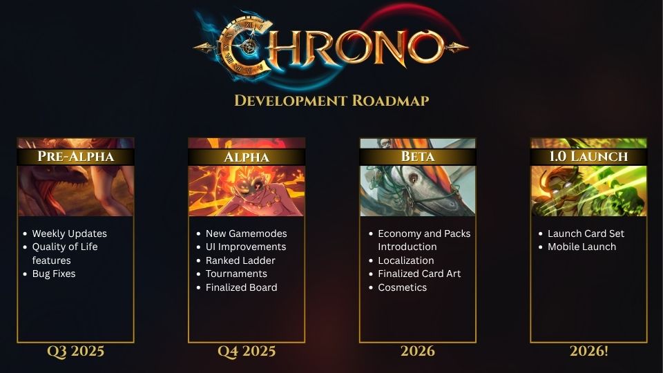 In case you missed it in our Dev Update, here is our goals for the future of Chrono.