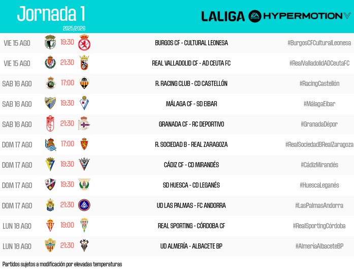 PROGRAMMATION LIGA 2 - J1 🇪🇦