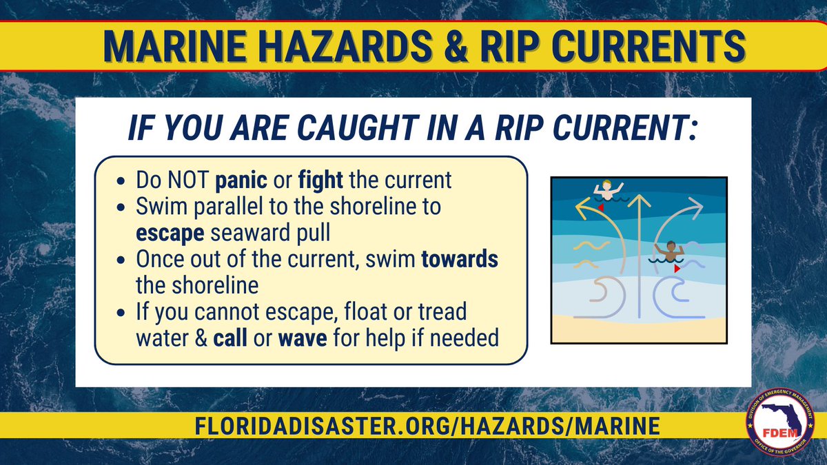 FLSERT's tweet photo. 🌊 There is an elevated risk for rip currents along the East coast this weekend.

Be sure to follow these safety tips when enjoying Florida’s sunny beaches! 

Visit https://t.co/U43TWF7G82 to monitor rip current hazards in your area. https://t.co/i1cTdinpZr
