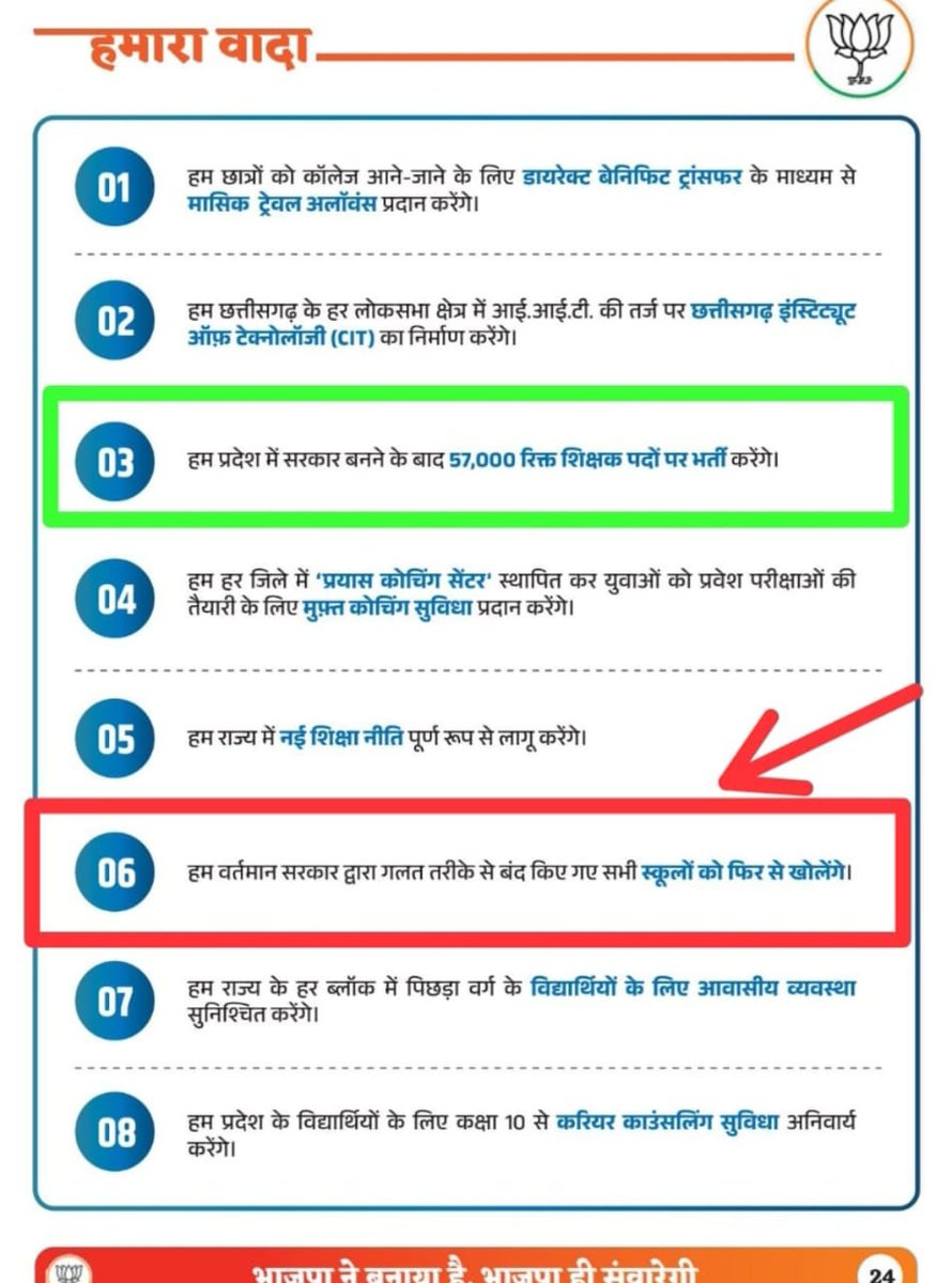 <a href="/vijaysharmacg/">Vijay sharma</a> <a href="/PMOIndia/">PMO India</a> <a href="/narendramodi/">Narendra Modi</a> <a href="/NitinNabin/">Nitin Nabin</a> <a href="/AmitShah/">Amit Shah</a> <a href="/BJP4India/">BJP</a> <a href="/BJP4CGState/">BJP Chhattisgarh</a> <a href="/shivprakashbjp/">Shivprakash</a> <a href="/vishnudsai/">Vishnu Deo Sai</a> <a href="/ajayjamwalbjp/">Ajay Jamwal</a> 57,000 शिक्षक भर्ती  मोदी की गारंटी कब पूरी होगी 
इसकी जानकारी के लिए एक नंबर और जारी कर दीजिए महोदय जी बड़ी कृपा होगी यहां के लाखों बच्चों और युवाओं का भविष्य अधर पर है।
नही कर सकते भर्ती तो पूरा कैबिनेट त्याग पत्र दे दीजिए