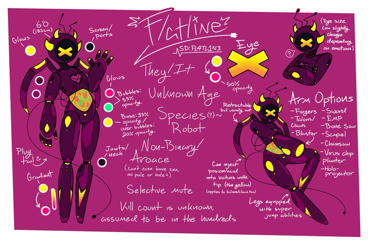 Mira Pawlita EnVT 👑🐾🎀 tweet media