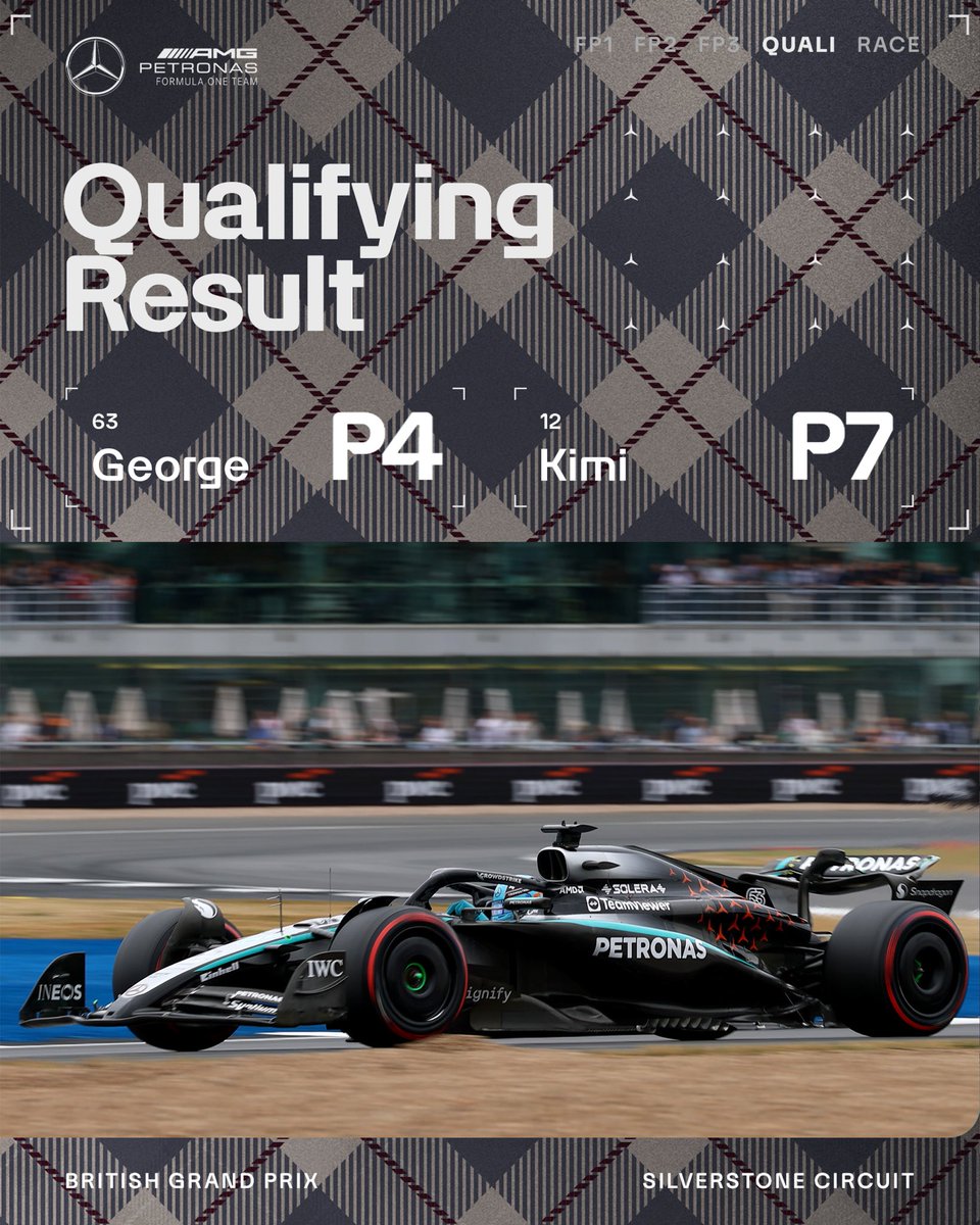 That’s P4 for George in Qualifying for the British GP 💪 Kimi is P7 but he has a three-place grid penalty for tomorrow