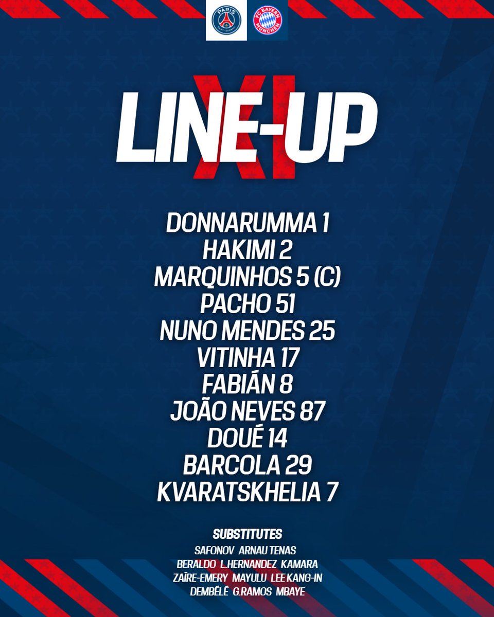 [클럽 월드컵 8강] 선발명단 발표!

1시 킥오프

#PSGKOREA #PSG #PSGFCB #FIFACWC