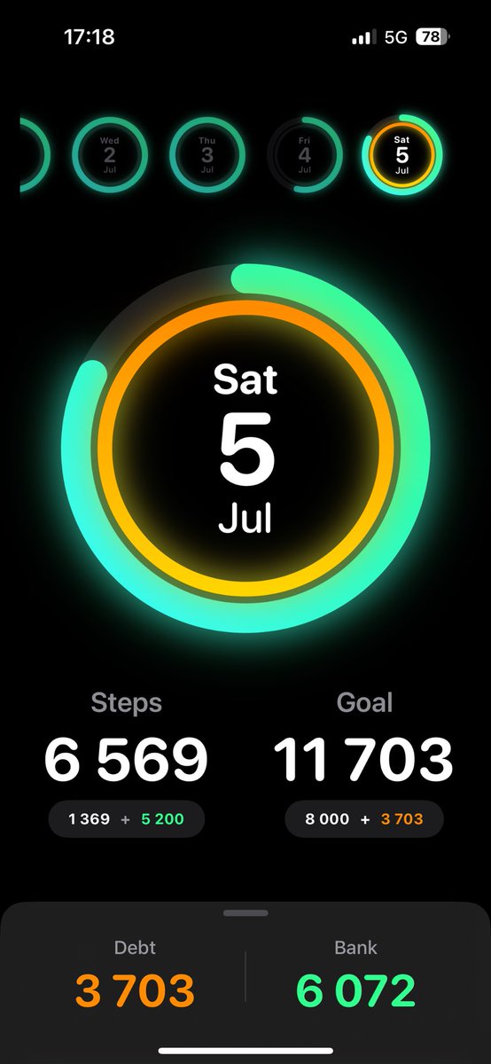Day 4 – StepDebt 🚶‍♂️💰
The no-frills step tracker that banks your wins and carries your losses is finally taking shape!
You now build step debt if you fall short, or stash extra steps for the future.
It’s live on TestFlight — DM me if you want to try it out!

#buildinpublic #ios