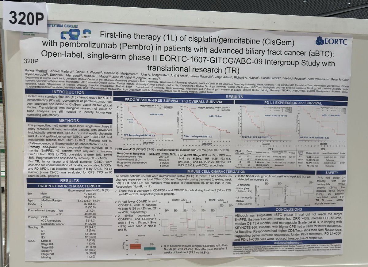 Angela Lamarca tweet media