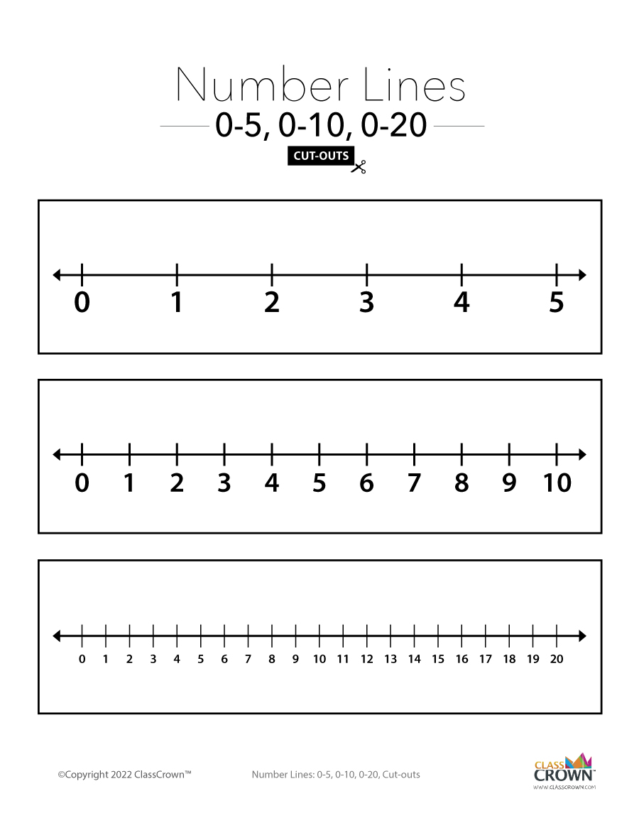 ClassCrown's tweet image. Never too early to gear up for back to school. Free number line printable for your students --&amp;gt; 
classcrown.com/charts/number-…