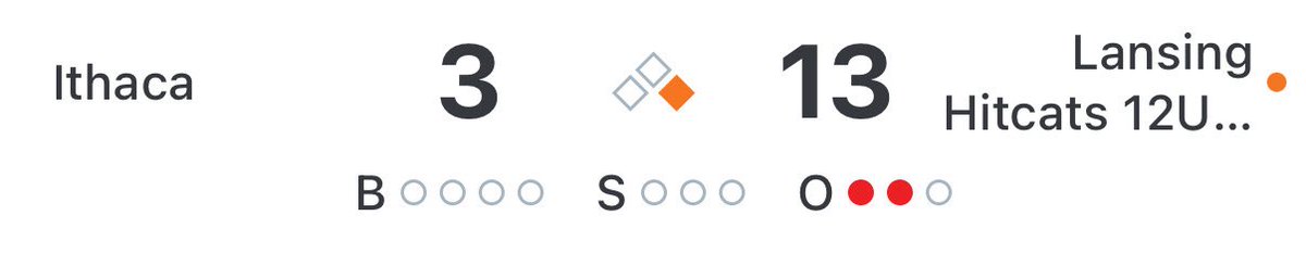 TheSkepticalV's tweet image. Welcome to Lansing, #Ithaca. ⚾️