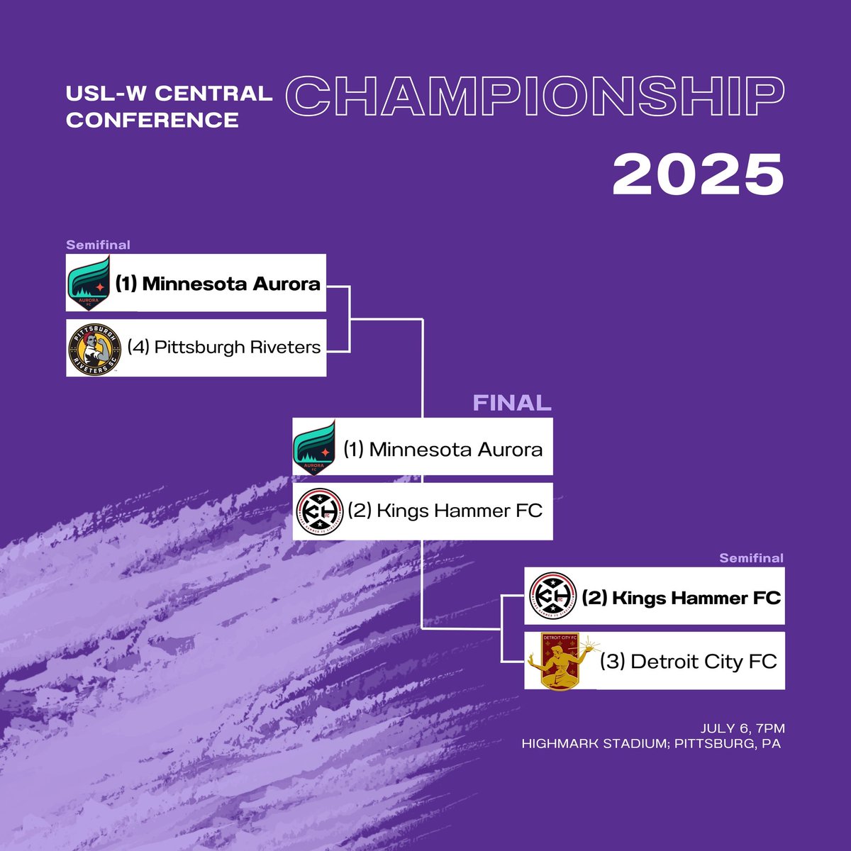 Cincy Soccer Talk tweet media