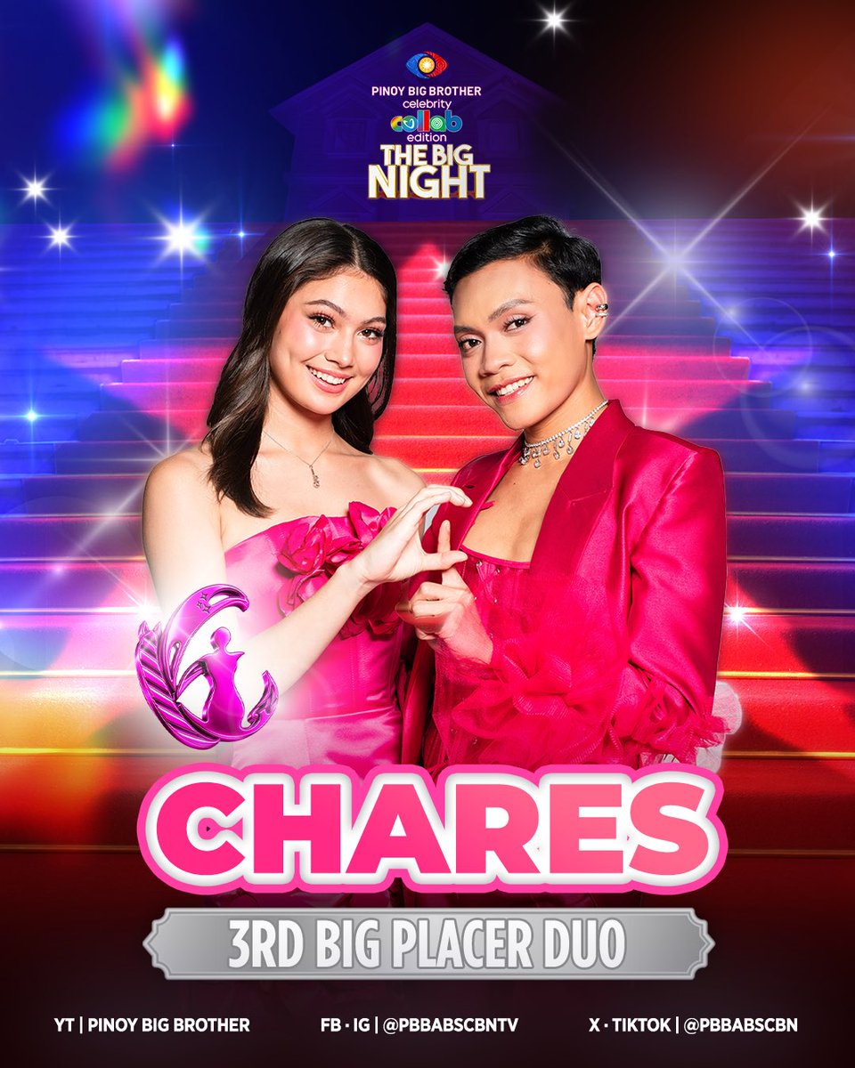 janameowie's tweet image. We didn’t lose. CharEs led for 4 days. The finale didn’t define the journey — the people’s love did. Always our Big Winner. 🥹🩷
#CharEsForBigWinner #CharEs #CharlieFleming #EsnyrRanollo