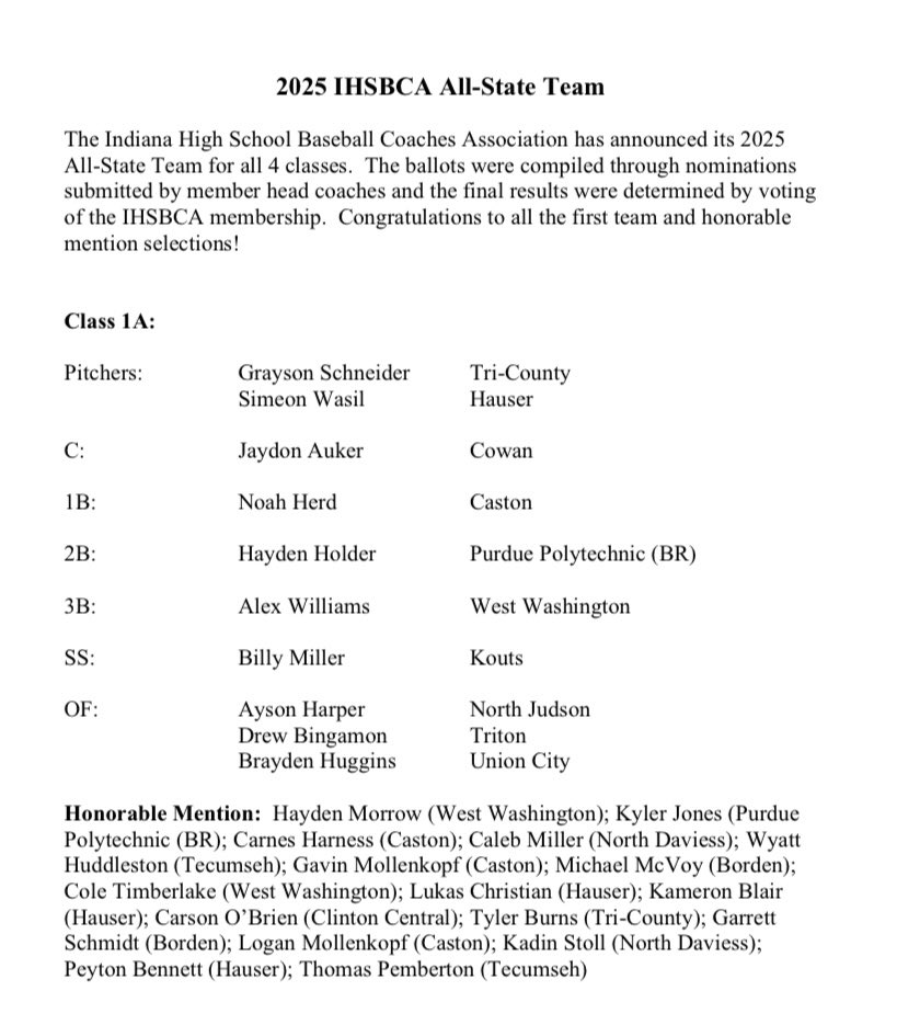 IHSBCA's tweet image. The 2025 IHSBCA 1A All-State Team.
Qualifying players are nominated by their Head Coach and voted on by all members of the IHSBCA.
Congrats, great honor! @IHSAA1