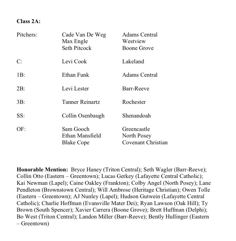 The 2025 IHSBCA 2A All-State Team. 

Qualifying players are nominated by their Head Coach and voted on by all members of the IHSBCA.

Congrats, great honor! <a href="/IHSAA1/">IHSAA</a>
