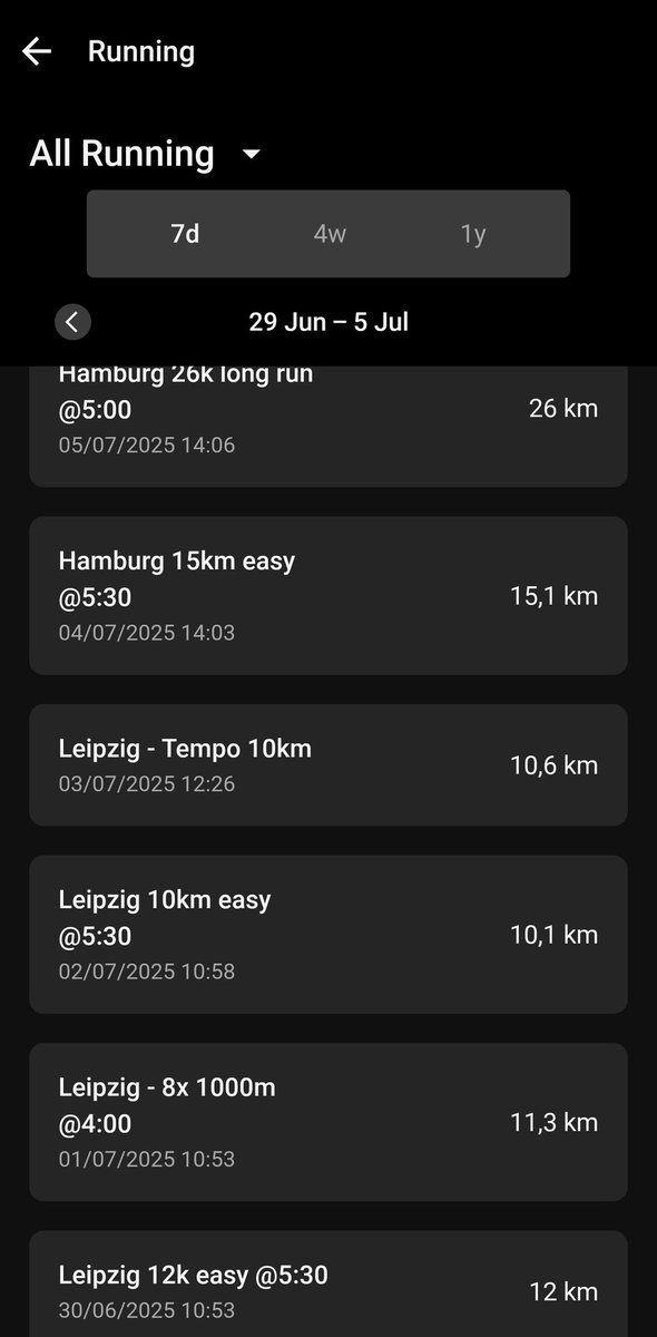 With todays 26km long run done I successfully completed week 3/16 of my marathon training block with a total of 85,1km split between six runs.

Looking forward to my rest day tomorrow 🫡