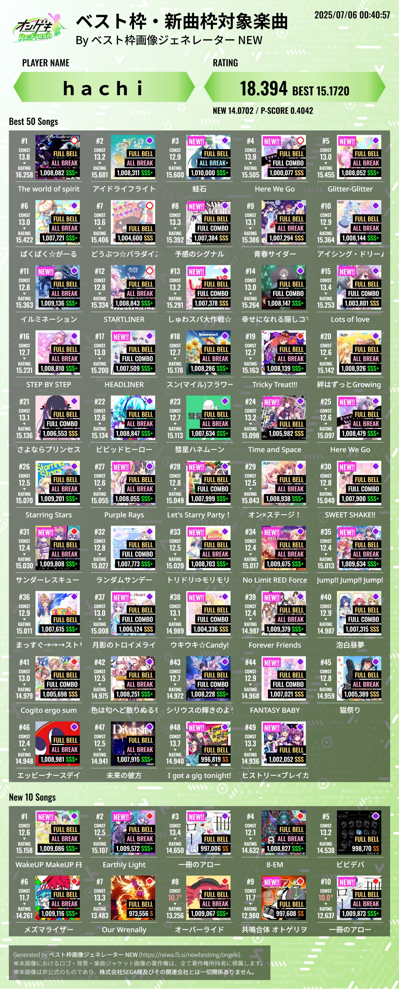 最終お値下げ(週末プライス)»＊良品レア＊パッチワーク通信161