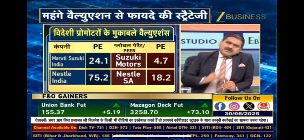 anuragsingh_as's tweet image. A rare investor education video by #AnilSinghvi ji on how retail investors are losing money gradually, from owner exits. A Must Watch.
Unfortunate that such videos don’t get much views. A classic sign that bull market blinds us all.
youtube.com/live/i-fV99gAj…