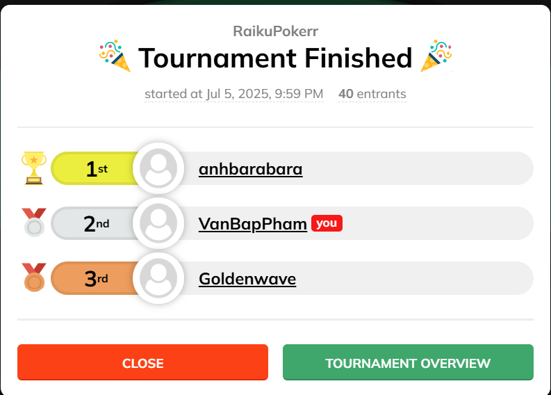 Today is a happy day. 2nd in <a href="/raikucom/">Raiku 🐉</a>  poker event.
Happy weekend all <a href="/raikucom/">Raiku 🐉</a> community.