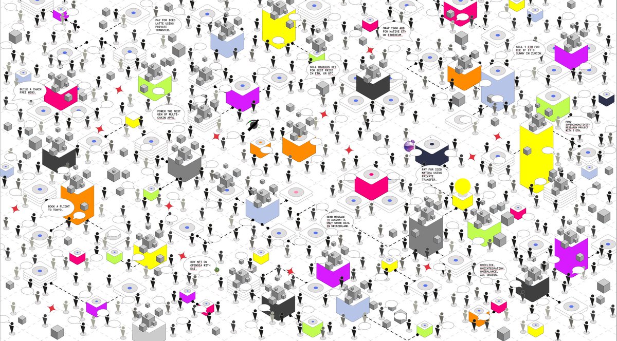 omerbekta_s's tweet image. ⚔️ Anoma defends against front-running, MEV attacks, and data surveillance with zero-knowledge tech and MPC.
🛡️ Security isn’t optional—it’s layered.
#PrivacyProtection #BlockchainSecurity
@anoma