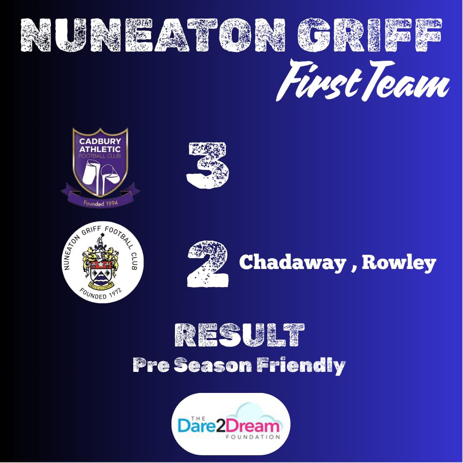 Nuneaton Griff FC (@nuneatongriff) on Twitter photo 