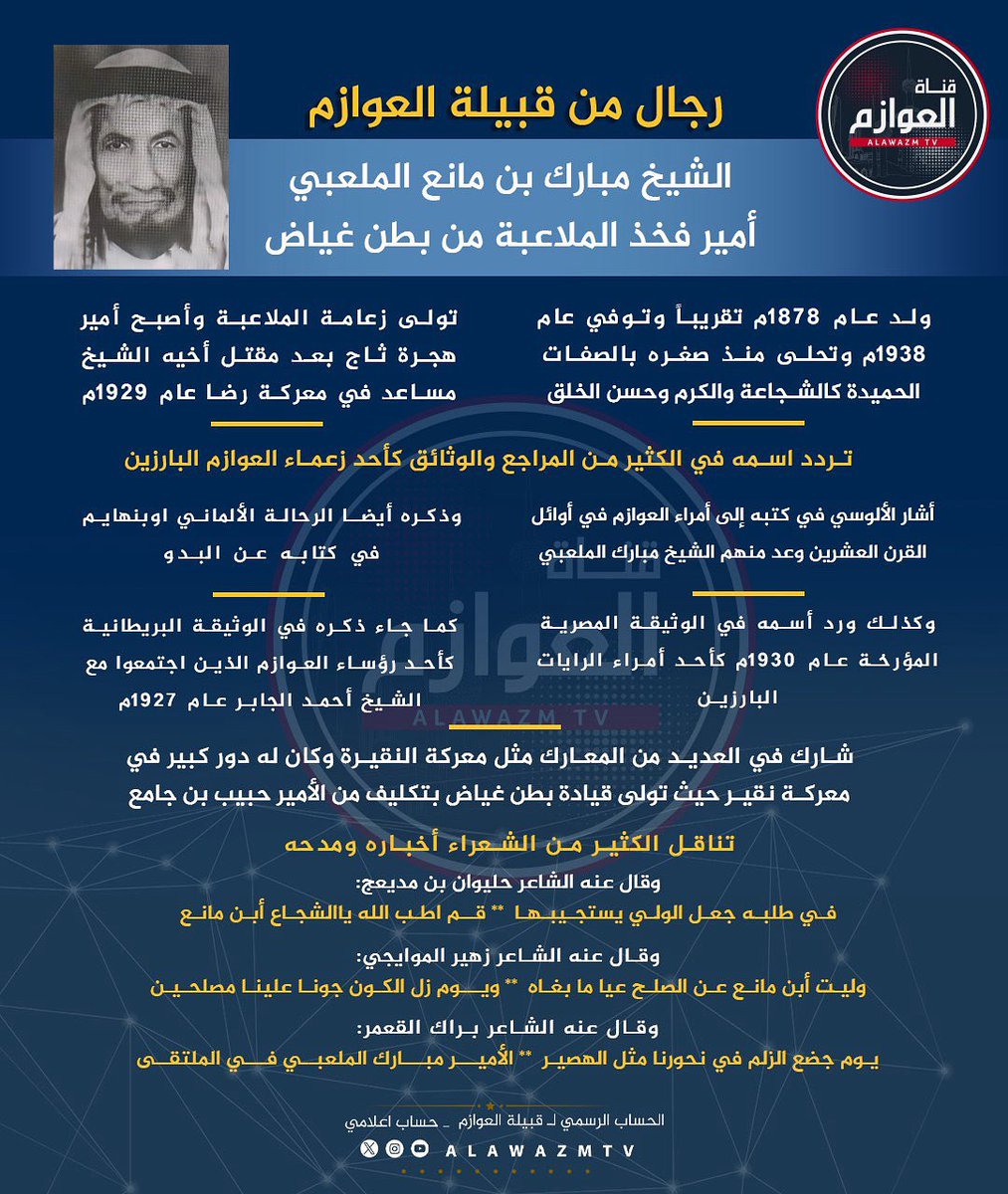 🔹#رجال_من_قبيلة_العوازم 

🔸 أمير فخذ الملاعبة من قبيلة العوازم الشيخ مبارك بن مانع الملعبي رحمه الله