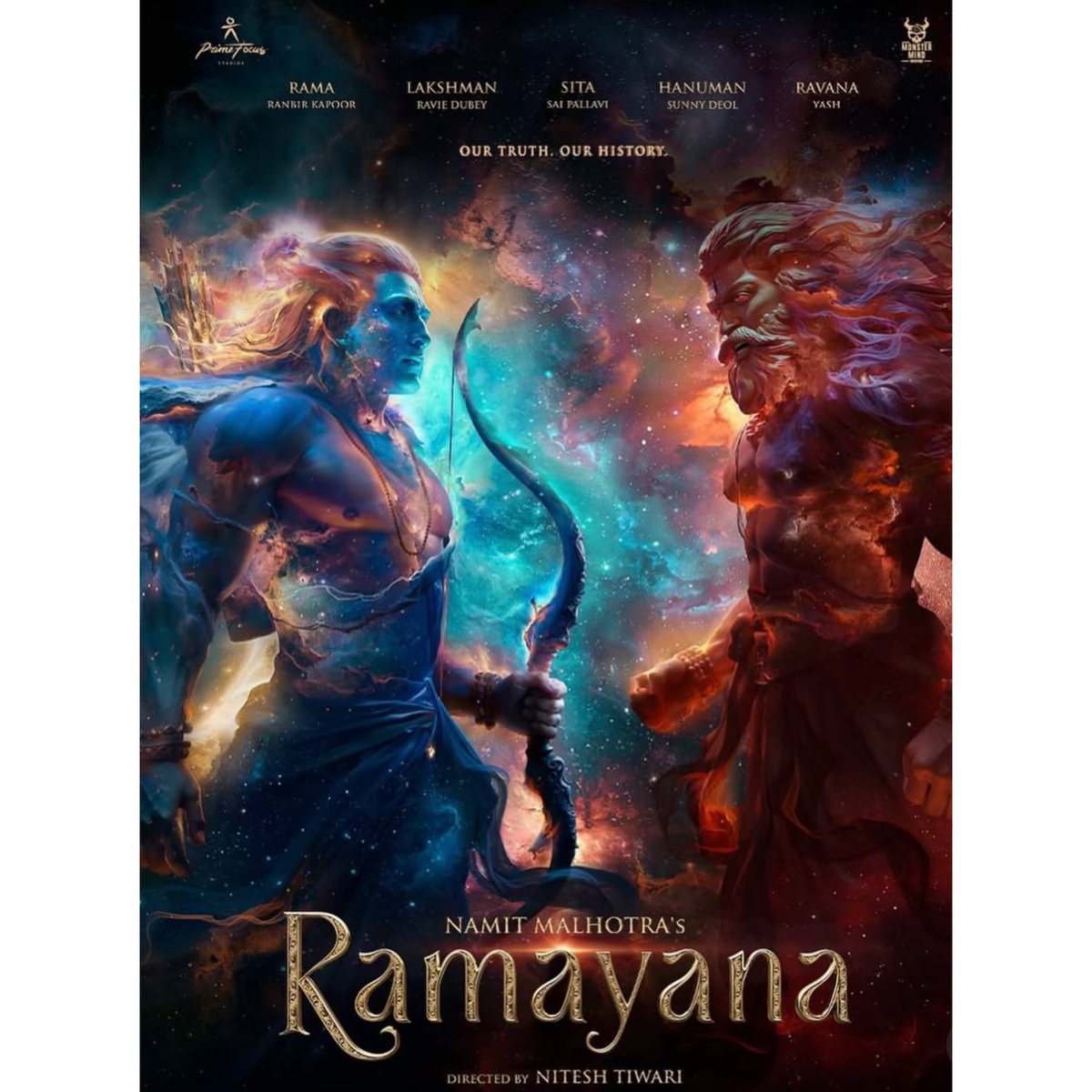 The 'Ramayana' franchise carries a staggering production budget of Rs 1600 crore. The first installment alone accounts for Rs 900 crore, while Rs 700 crore has been set aside for the sequel. This enormous expenditure positions 'Ramayana' as the most expensive