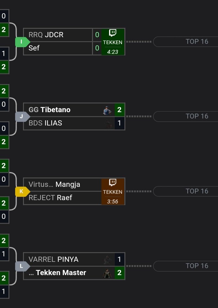 Won vs Pinya and made it to top16 winners 😭