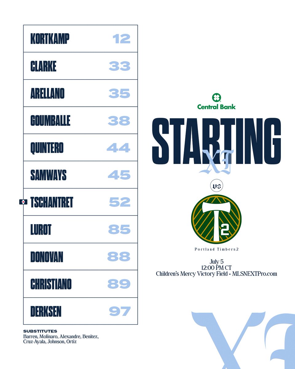 The SKC II XI against Timbers2!

#SKCvPOR | <a href="/CentralBankMW/">Central Bank of the Midwest</a>