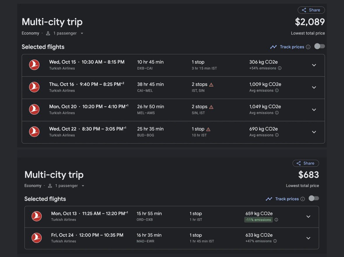 Sheel Mohnot tweet media