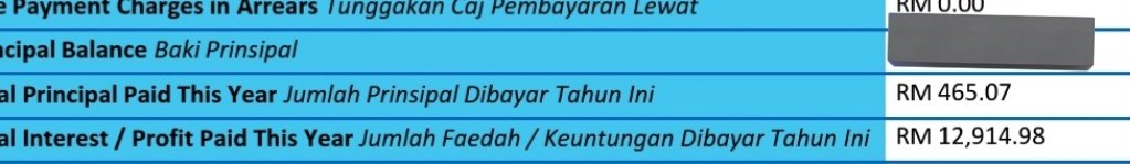 billaraz's tweet photo. Realiti kalau nak beli rumah guna loan bank.
Sebulan bayar rm1k++
Tak sampai 5% from our monthly payment tu bayar untuk our principal loan amount.
Huhuhu begitulah nasib marhaen. https://t.co/Ybg6jBzJt9