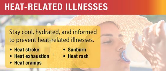 RCEC2's tweet image. Heat Related Illnesses and Injuries #rcec2
When your body is unable to cool itself through sweating, serious heat illnesses may occur.
Read More: rcec2.blogspot.com/2025/07/heat-r…