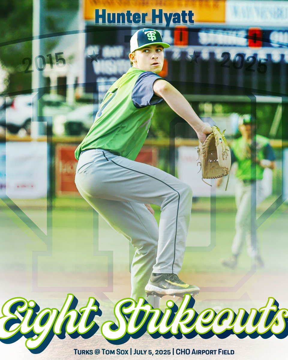CvilleTomSox's tweet photo. What a performance for Hunter Hyatt (@Hunter4yatt) on the mound today versus Harrisonburg! 💥 😤 

3.2 IP 
1 H
0 R
8 STRIKEOUTS 

#GoSox https://t.co/9OE9Bvm37D