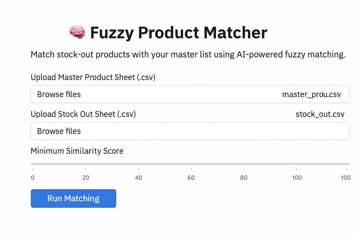 nyelum_ugo's tweet image. Dealing with chaotic inventory or dirty data?
Maybe I can help.
DMs are open 💬
#Python #DataCleaning #FuzzyMatching #Streamlit #ExcelProblems #Automation #BuildInAfrica #PythonNaija #DataAnalystAfrica #NoMoreManualWork