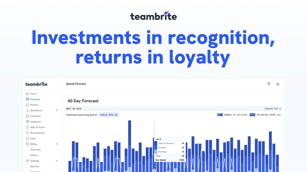 We're building the ultimate employee recognition platform for enterprises. Improve employee loyalty and output while reducing turnover and hiring costs