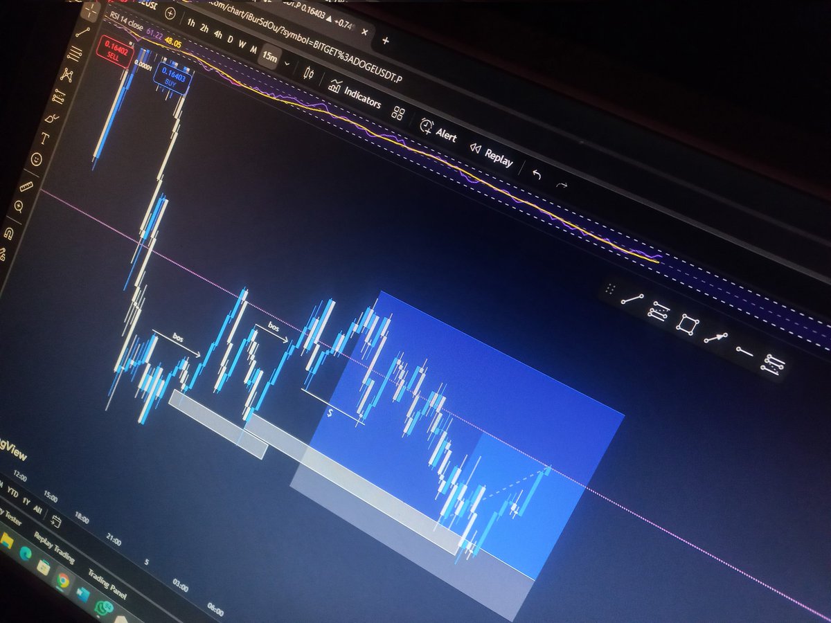 theobito_1's tweet image. Smart money concept, tp soon✅️

#smctrading