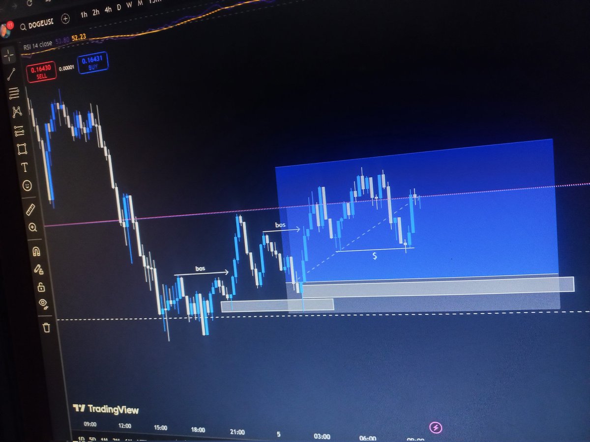 theobito_1's tweet image. Smart money concept, tp soon✅️

#smctrading