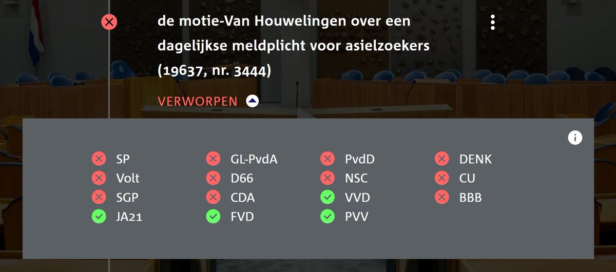 Terphuis's tweet image. #VVD haalt zo #Wilders en #Baudet extreemrechts in, zie deze motie.
En wat wordt volgende stap? Komt letter A in het ID van asielzoekers Dilan Yesilgöz-ZEGERIUS?
Bij @VVD zijn alle remmen van beschaving & fatsoen, principes & moreel kompas, humaniteit & menswaardigheid los.