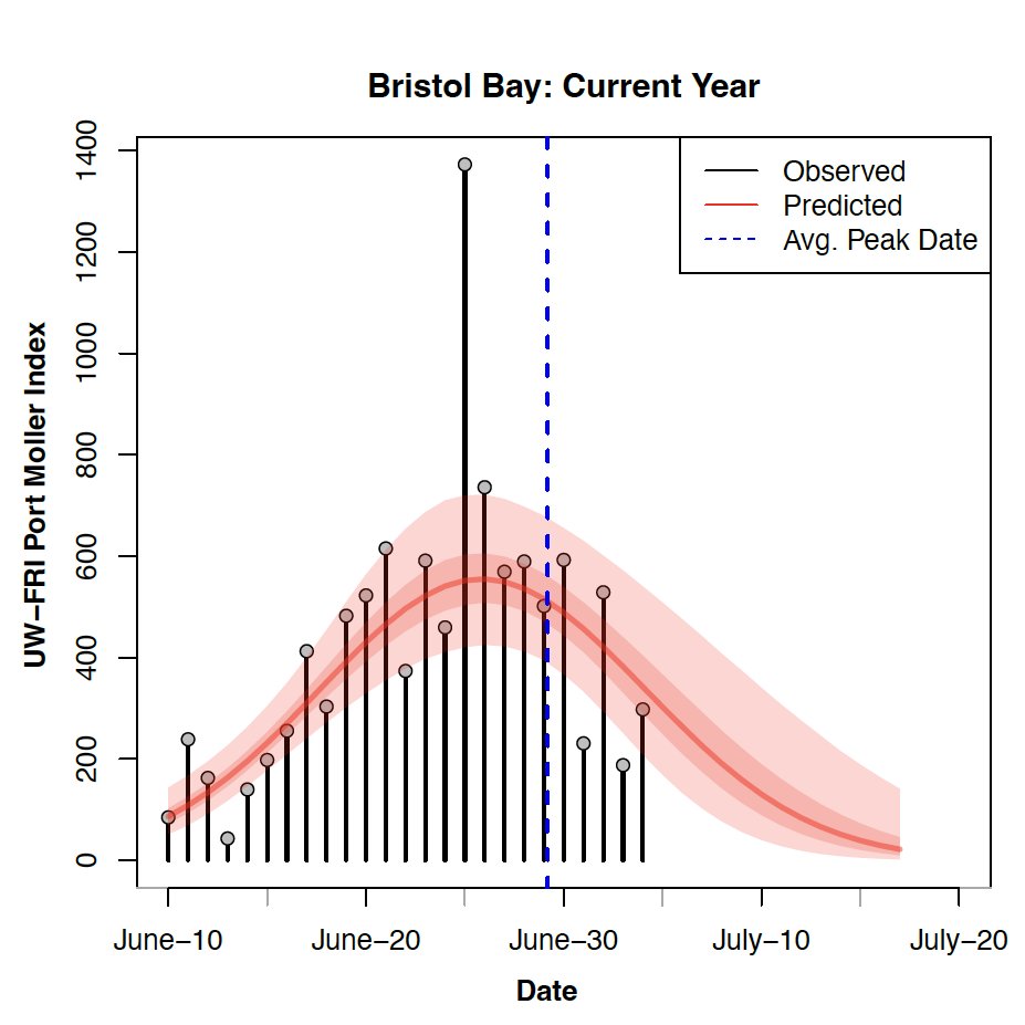 Curry Cunningham tweet media