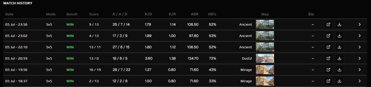 roliy (@roliyw) on Twitter photo qualified for ESEA Main through qualifier with
<a href="/RedPackEsports/">REDPack Esports</a>
insane comebacks on mirage (4-8) and ancient (3-9) qualified for ESEA Main through qualifier with
<a href="/RedPackEsports/">REDPack Esports</a>
insane comebacks on mirage (4-8) and ancient (3-9)
