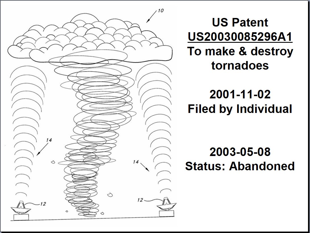 Any hurricane controlling patent is another scare-mongering narrative.  The majority of patents are abandoned.