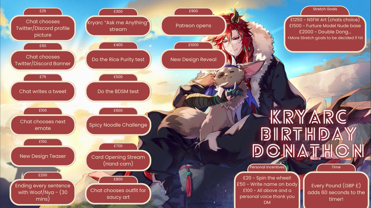 🔥Hope you can all make it to my Birthday Donathon🔥
🐉Money being raised for my next model!🐉

🎉11th July at 8PM BST (3 PM EDT) !🎉
🔥twitch.tv/kryarc 🔥