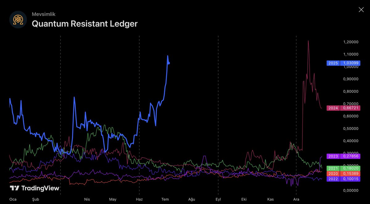 Post by metamorfoz_9
